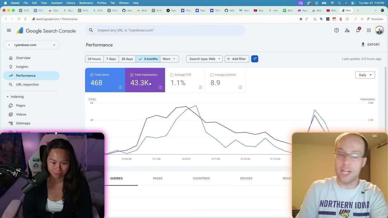 Vibe code digital product Claude Code SEO results 43K impressions Google Search Console