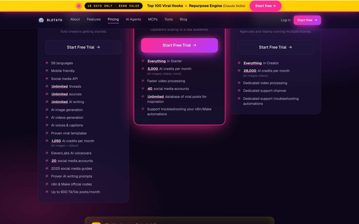 Blotato pricing tiers showing Starter at 20 social accounts, Creator at 40, and Agency credits