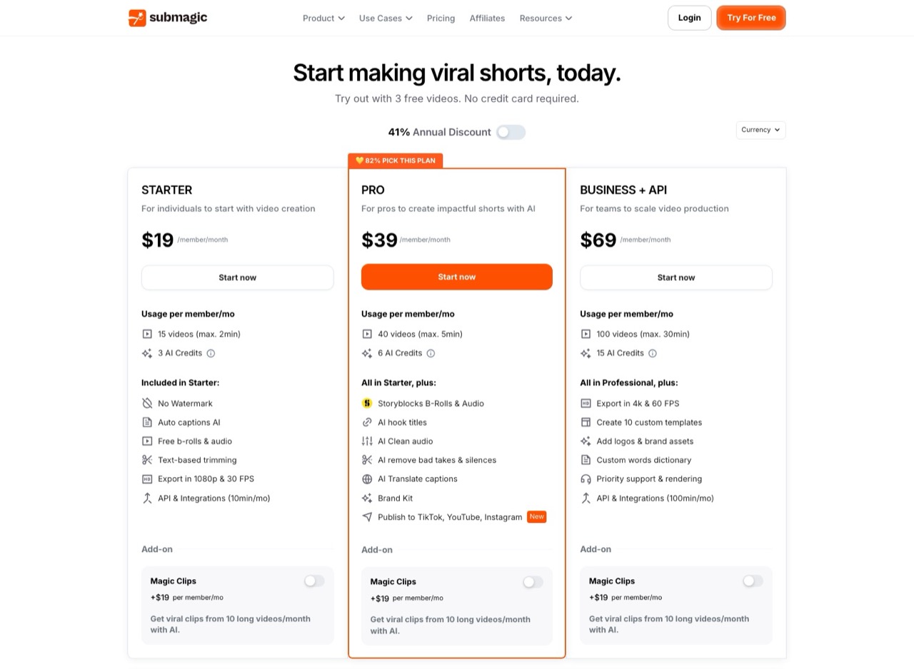 Opus Clip alternatives: Submagic pricing showing Magic Clips as a paid add-on at 19 dollars on every tier