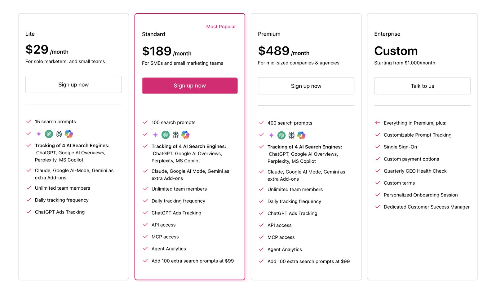 Otterly AI pricing page showing Lite at 29 dollars a month with 15 search prompts, Standard at 189 dollars, Premium at 489 dollars, and a custom Enterprise tier, each listing four tracked AI search engines